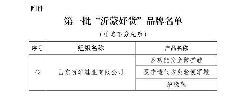 13.關于發(fā)布第一批“沂蒙好貨”品牌的公告（2025年第1號截圖）